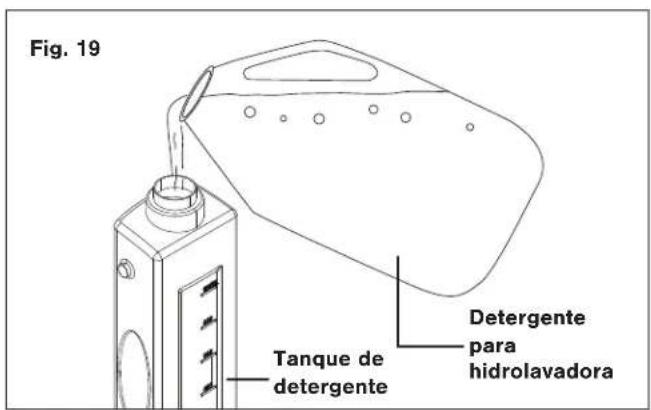 Fig. 19 Detergente para hidrolavadora Tanque de detergente