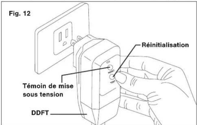 Fig. 12 Réinitialisation Témoin de mise sous tension DDFT