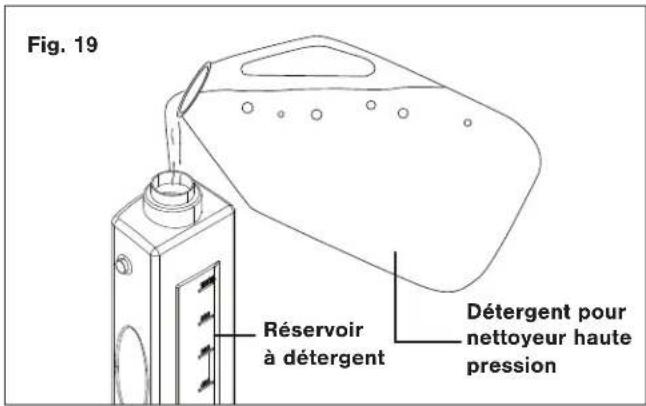 Fig. 19 Réservoir à détergent Détergent pour nettoyeur haute pression