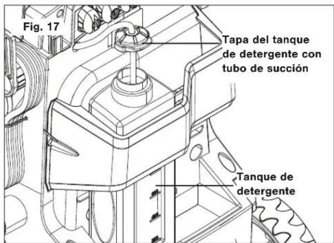 Fig. 17 Tapa del tanque de detergente con tubo de succión Tanque de detergente
