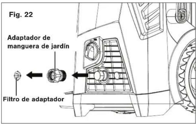 Fig. 22 Adaptador de manguera de jardín Filtro de adaptador