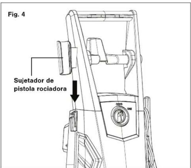 Fig. 4 Sujetador de pistola rociadora
