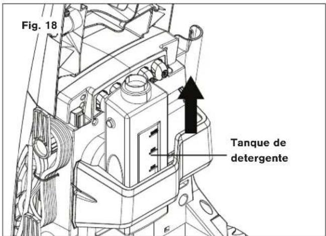 Fig. 18 Tanque de detergente