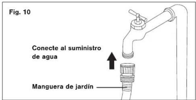 Fig. 10 Conecte al suministro de agua Manguera de jardín
