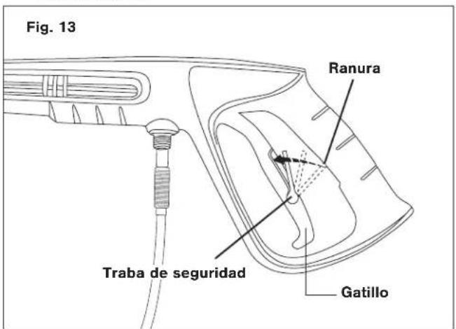 Fig. 13 Ranura Traba de seguridad Gatillo