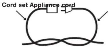 Cord set Appliance cord