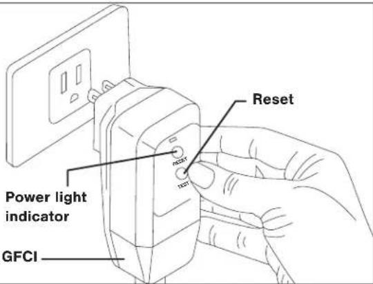 Power light indicator GFCI Reset