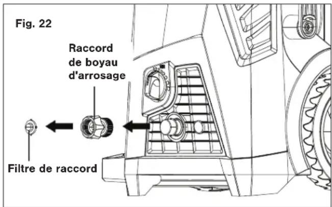 Fig. 22 Raccord de boyau d'arrosage Filtre de raccord