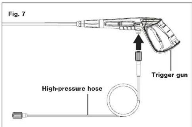 Sun Joe SPX3500 - Assembly - 7