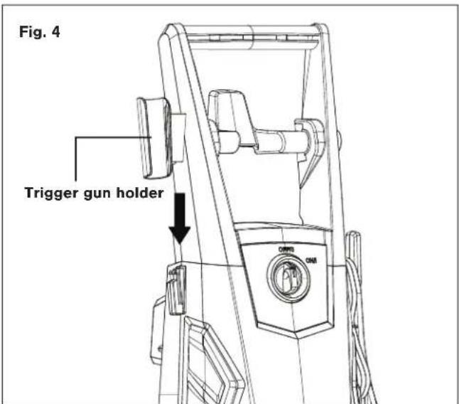Fig. 4 Trigger gun holder