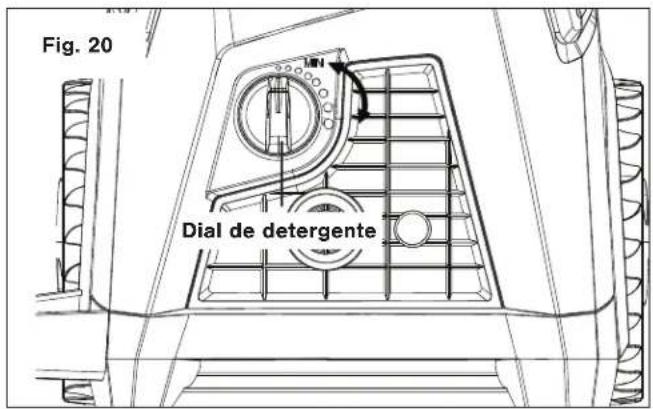 Fig. 20 Dial de detergente