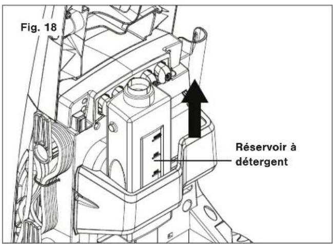 Fig. 18 Réservoir à détergent