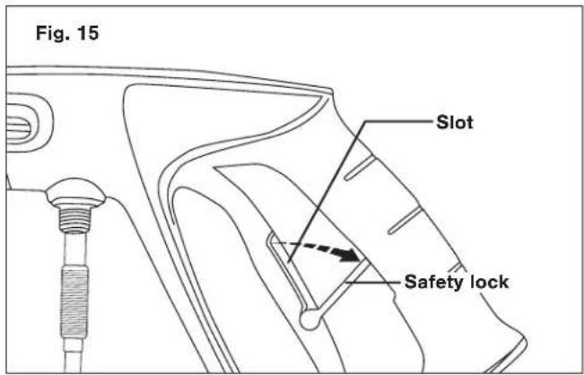 Fig. 15 Slot Safety lock