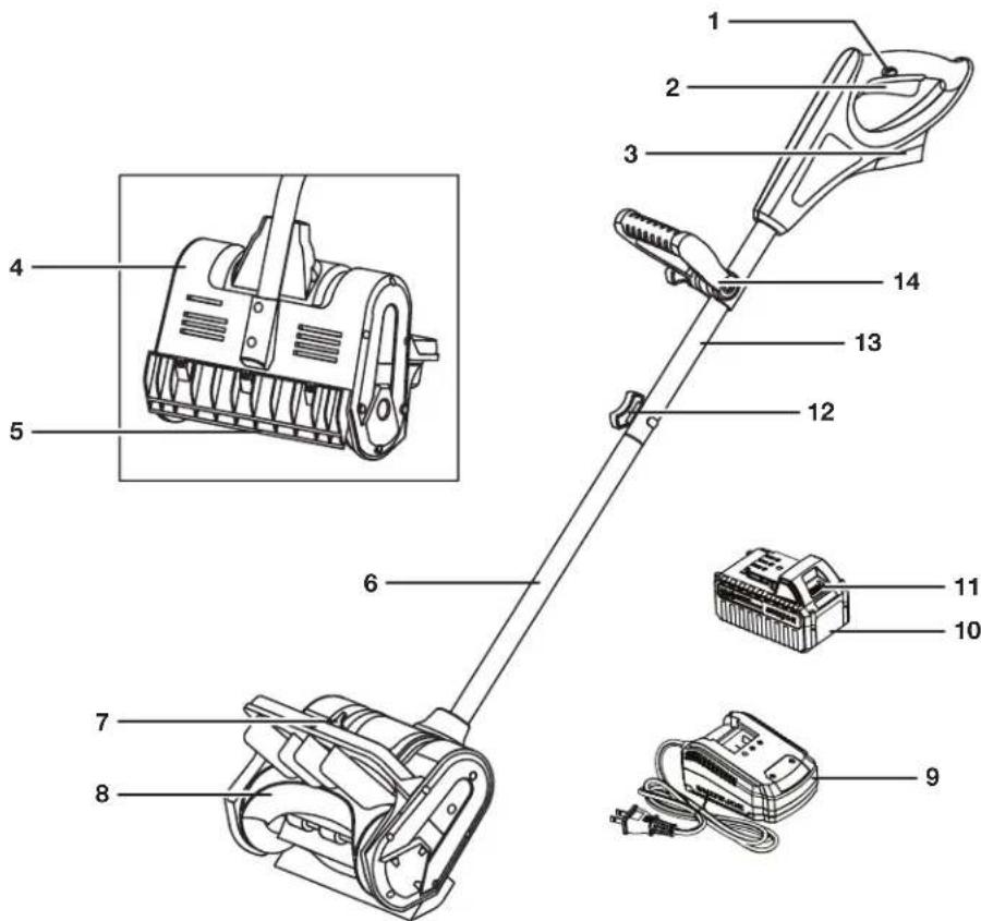 Snow Joe 24VSS12XR - Know Your 24V Max* Cordless Snow Shovel - 1