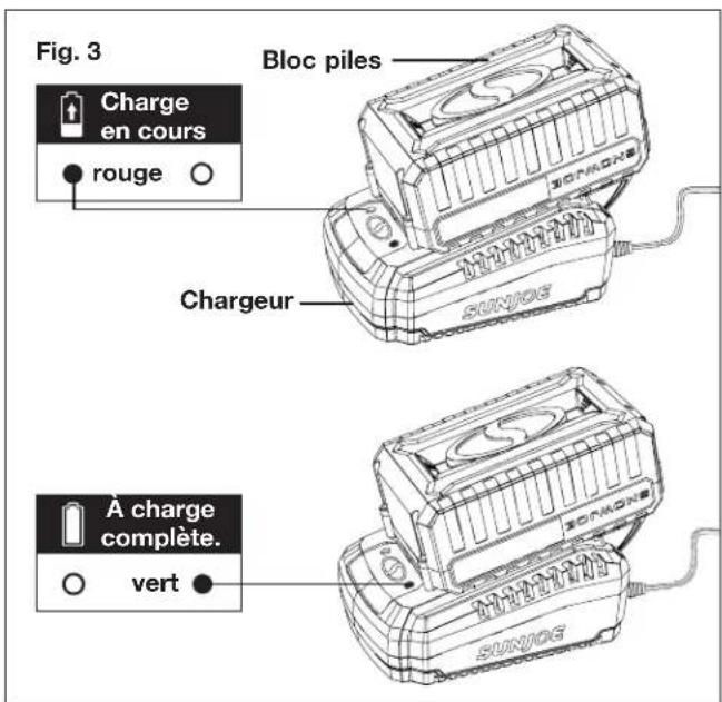 Snow Joe 24VSS12XR - Comment charger la batterie - 3