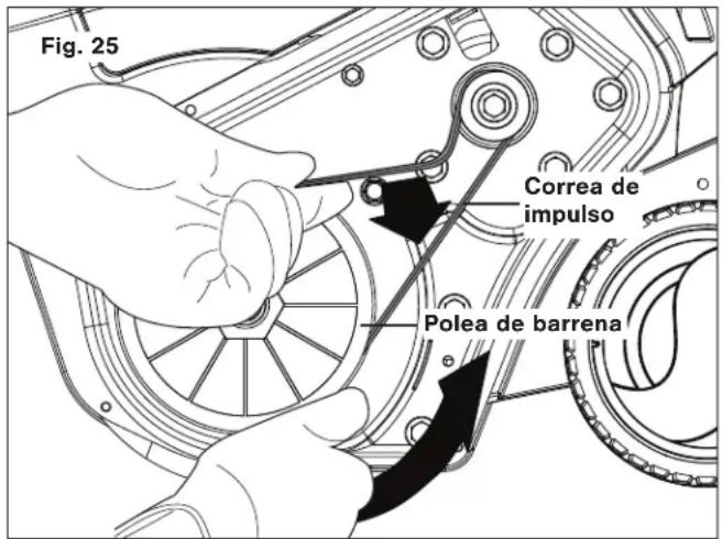 Fig. 25 Correa de impulso Polea de barrena