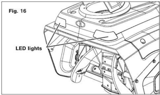 Snow Joe 24VX4SB21 - LED Headlights - 1