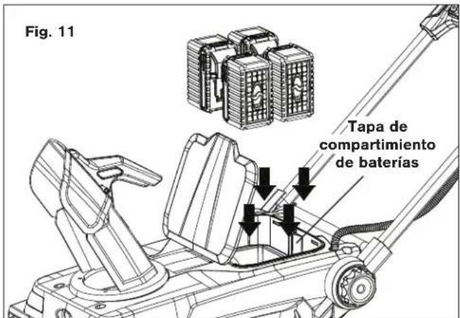 Fig. 11 Tapa de compartimiento de baterías