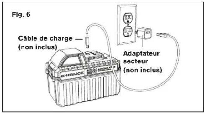 Snow Joe 24VX4SB21 - Port de charge USB - 1