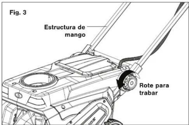 Fig. 3 Estructura de mango Rote para trabar