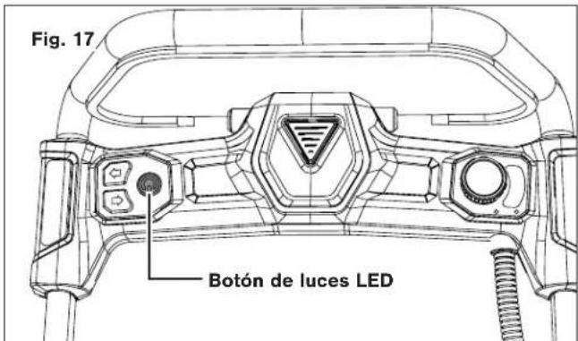 Fig. 17 Botón de luces LED