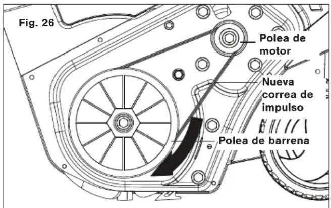 Fig. 26 Polea de motor Nueva correa de impulso Polea de barrena