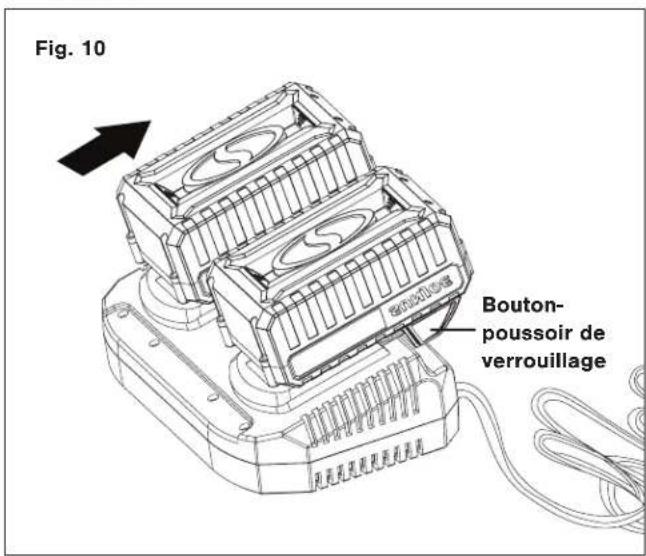 Snow Joe 24VX4SB21 - Comment charger les batteries - 4
