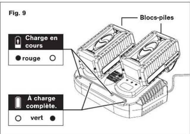 Snow Joe 24VX4SB21 - Comment charger les batteries - 3