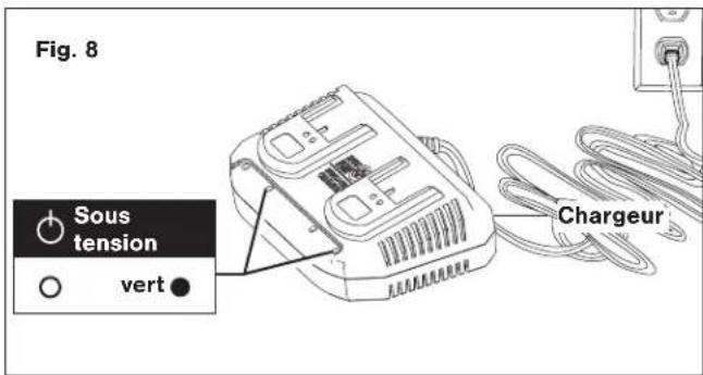 Snow Joe 24VX4SB21 - Comment charger les batteries - 2