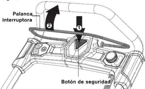 Palanca interruptora ② ① Botón de seguridad