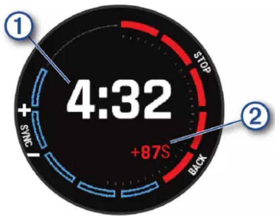 GARMIN MARQ Athlete (Gen 2) - Démarrage d'une course - 1