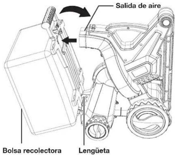 Sun Joe SBJ807E - Ensamblado - 3