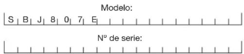 Sun Joe SBJ807E - Modelo y número de serie - 1