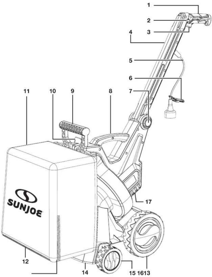 Sun Joe SBJ807E - Apprenez à mieux connaître votre aspiro-broyeur électrique - 1