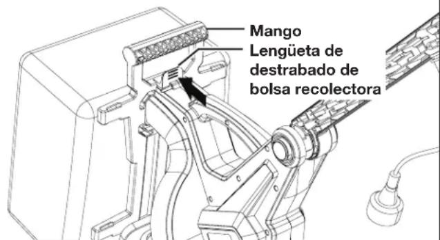 Sun Joe SBJ807E - Procedimiento básico de aspirado + triturado - 2