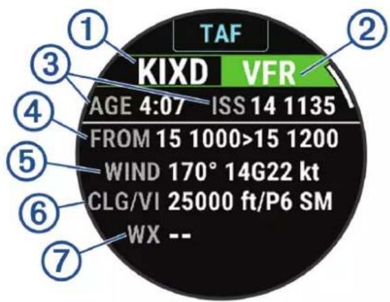GARMIN MARQ Aviator (Gen 2) - Affichage d'informations TAF - 1