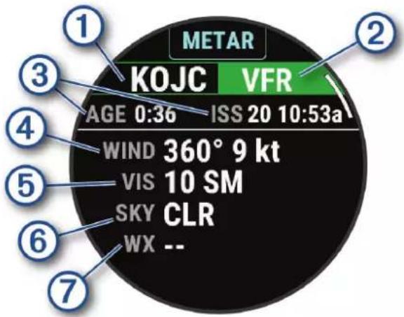 GARMIN MARQ Aviator (Gen 2) - Affichage d'informations METAR - 1