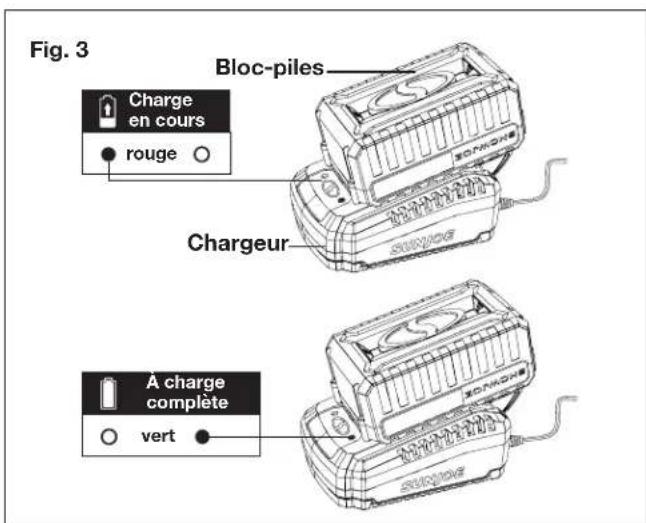 Snow Joe 24VSS13XR - Comment charger la batterie - 3