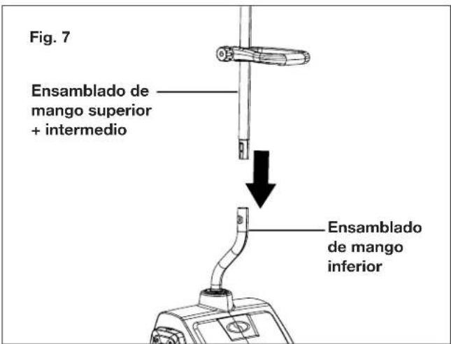 Snow Joe 24VSS13XR - Conexión de los mangos - 3