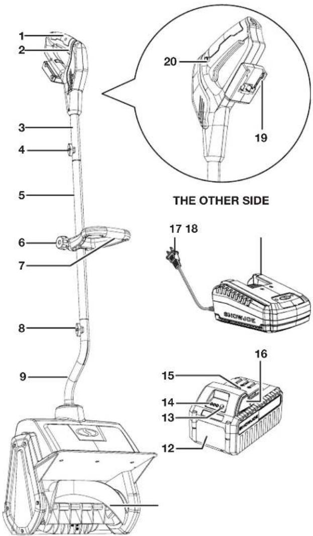 Snow Joe 24VSS13XR - Know Your Cordless Snow Shovel - 2