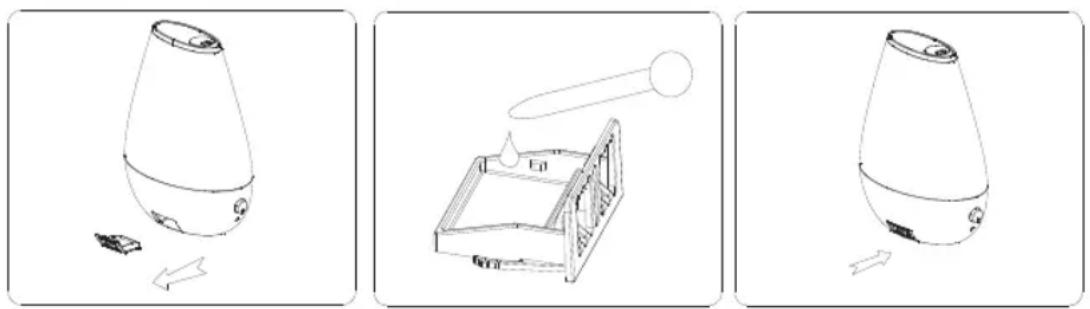 WILFA Lotus HU44W - PREPARACIÓN Y FUNCIONAMIENTO - 1
