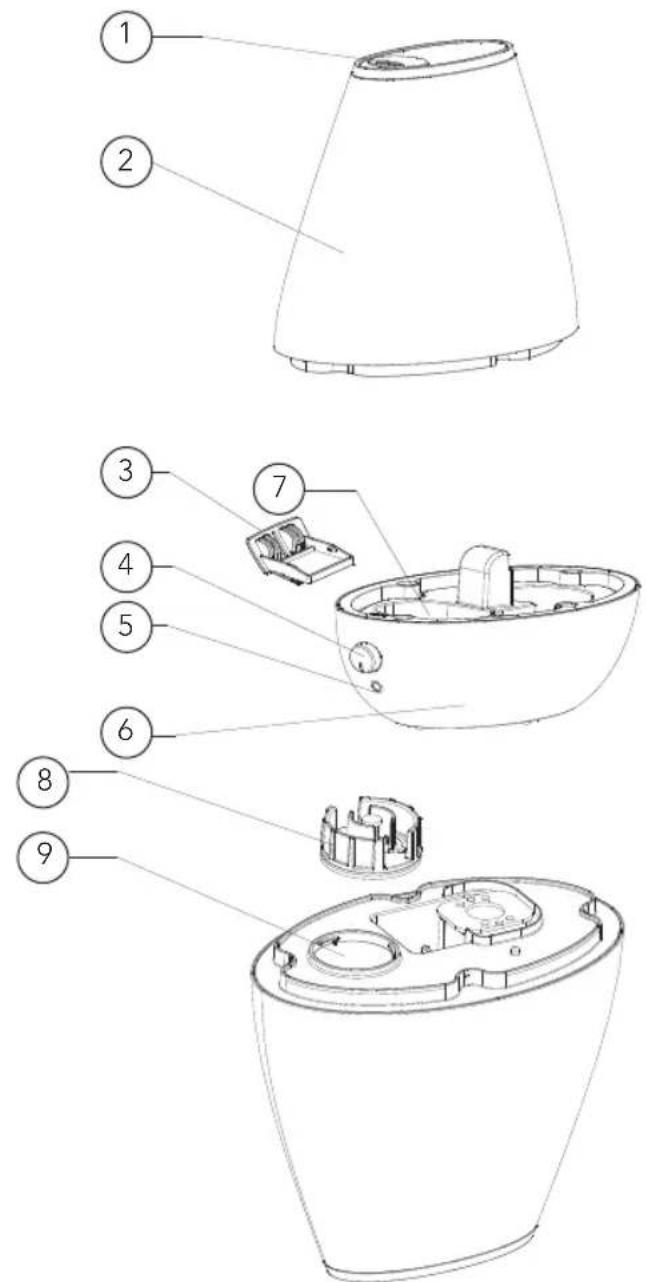 WILFA Lotus HU44W - PRODUCTOVERZICHT - 1