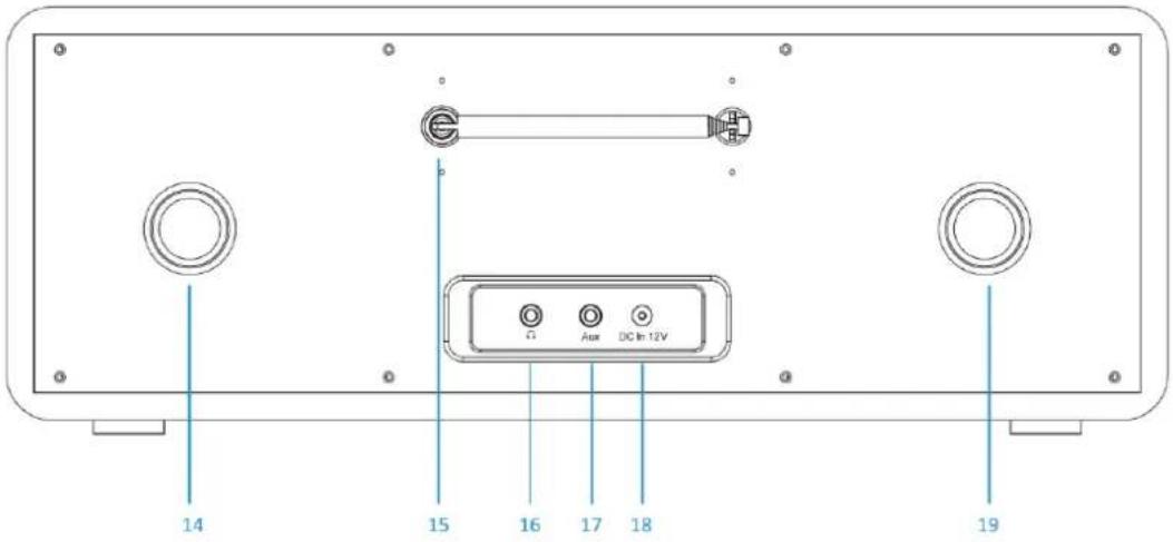 LENCO DIR261 - Accessoires: - 2