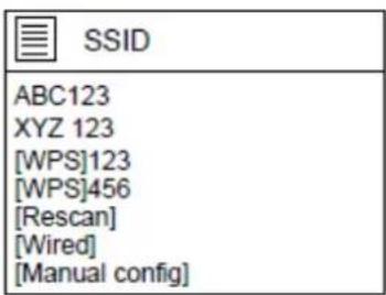 LENCO DIR261 - Explanation of the options: - 4