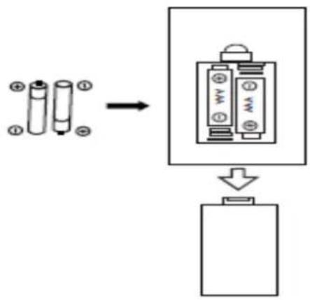LENCO DIR261 - Installazione della batteria nel telecomando: - 1