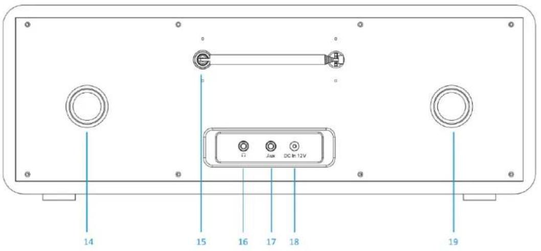 LENCO DIR261 - Accessories: - 5