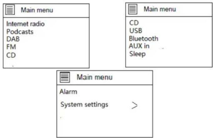 LENCO DIR261 - Menu principal - 1