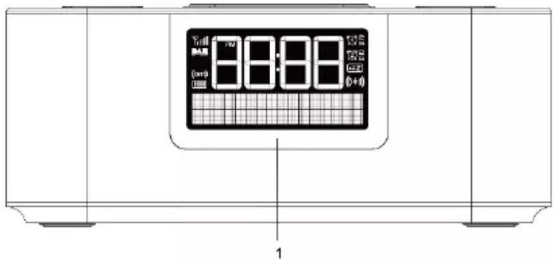 LENCO CR650 - Bedieningen en indicator - 1
