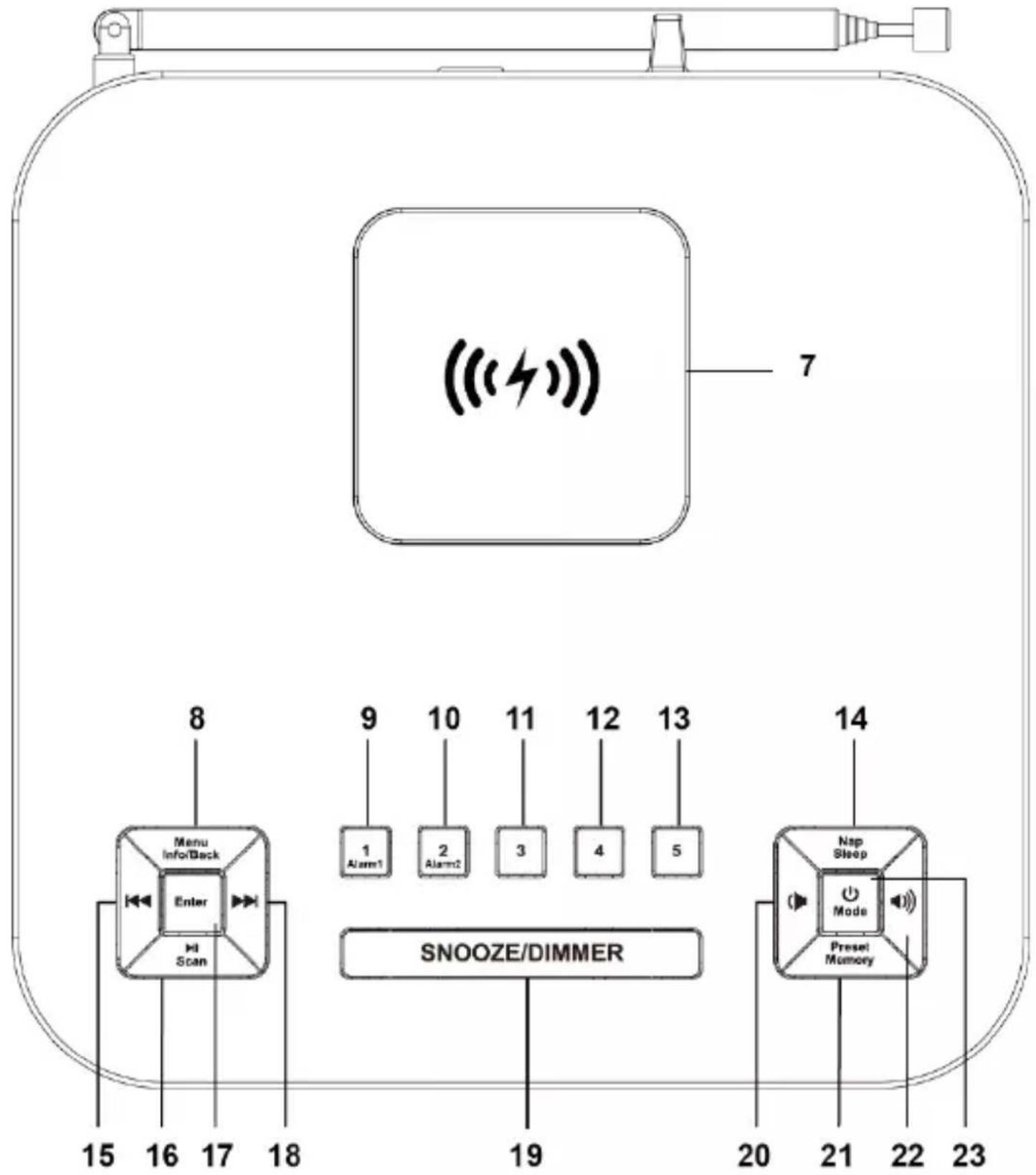LENCO CR650 - Controles e indicadores - 3