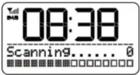 08:38 Scanning..... 0